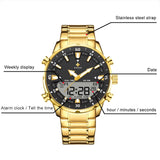 WWOOR Mens Luxury Digital