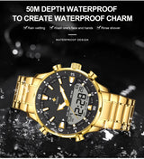 WWOOR Mens Luxury Digital